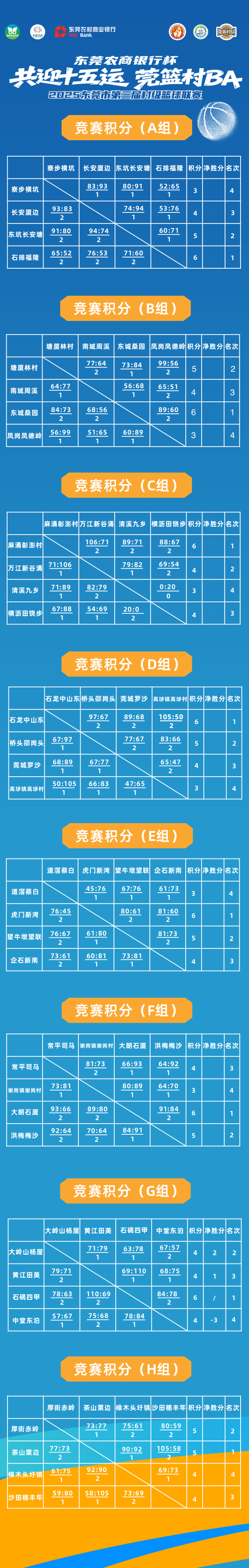 大岭山杨屋, img 大岭山杨屋, img